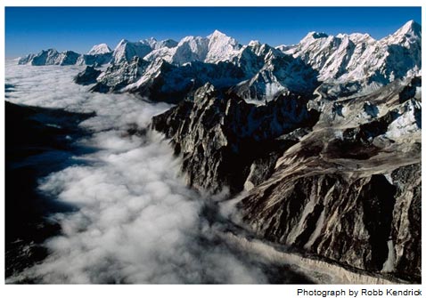 Glaciar Nangpa