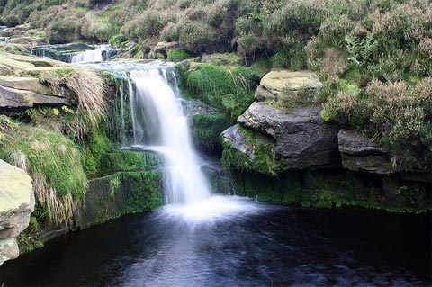 Pennine Way